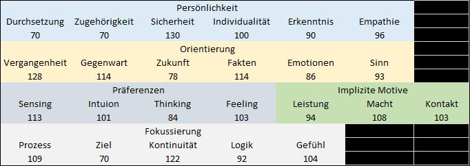 emocje2