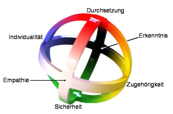 konflikte-1