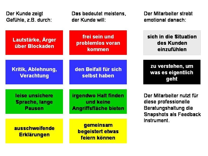 optymieren3
