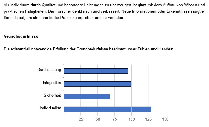 mitarbeit1