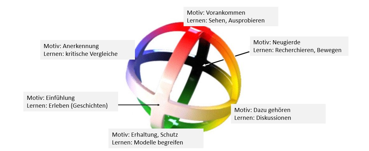 mitarbeit2