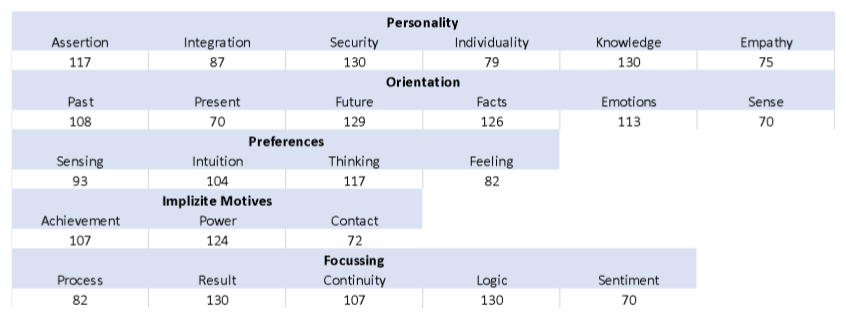 Inside-results(1)1.png