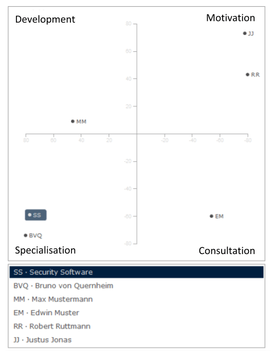 Inside-results(12)12.png
