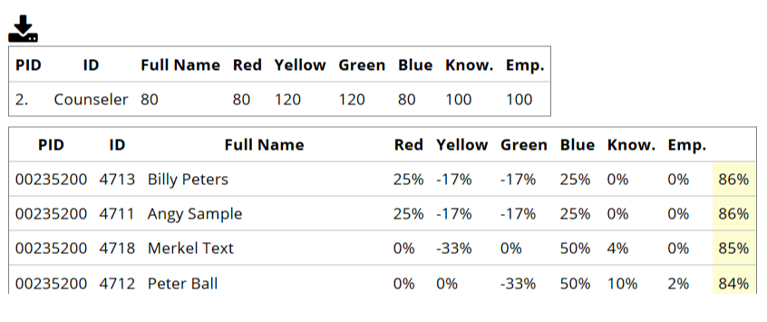 Inside-results(23)23.png