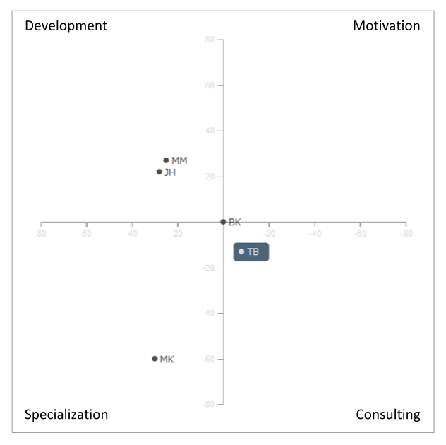 Team_building_EN(6)6.png